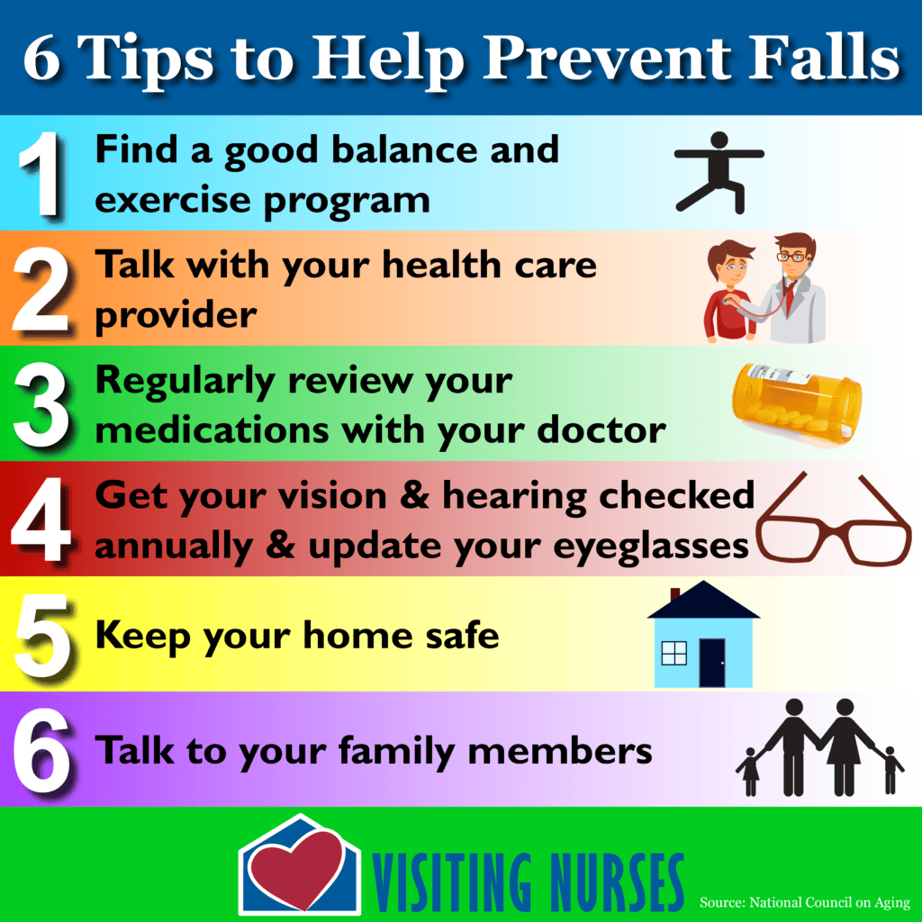 Graphic with 6 Tips to Prevent Falls
